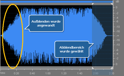 Tonbearbeitung - Anwenden der Effekte "Auf-/Abblenden"