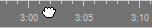 Zeitskala mit dem gesetzten Mauskursor