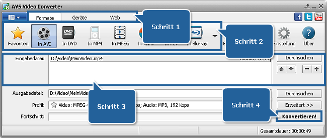 Hauptfenster von AVS Video Converter