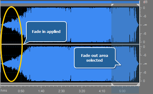 Editing Audio - Applying Fade in/out Effects