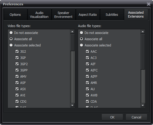 Associated Extensions tab