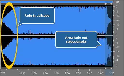 Edición de audio - Aplicación de los efectos Fade in/out