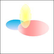 Ellipse example