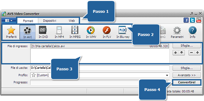 Finestra principale di AVS Video Converter