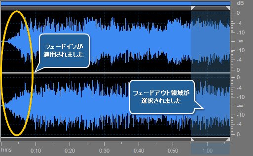 オーディオの編集 - フェードイン/フェードアウト効果の適用