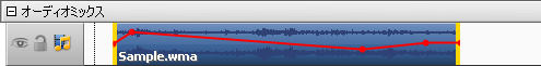 オーディオトラックのエンベロープ